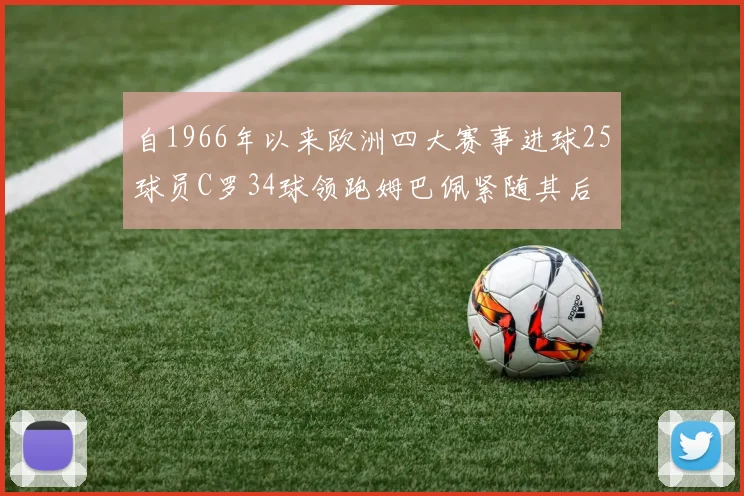 自1966年以来欧洲四大赛事进球25球员C罗34球领跑姆巴佩紧随其后
